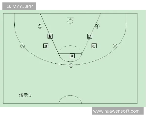 成都乒乓球队区域防守体系的战术解析与实战应用探讨
