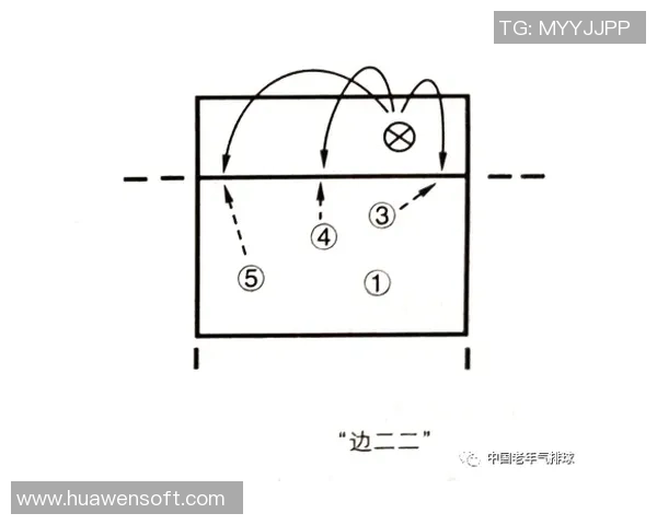 深圳排球队中路突破分析与战术反思探讨 深圳排球队中路突破分析与战术反思探讨