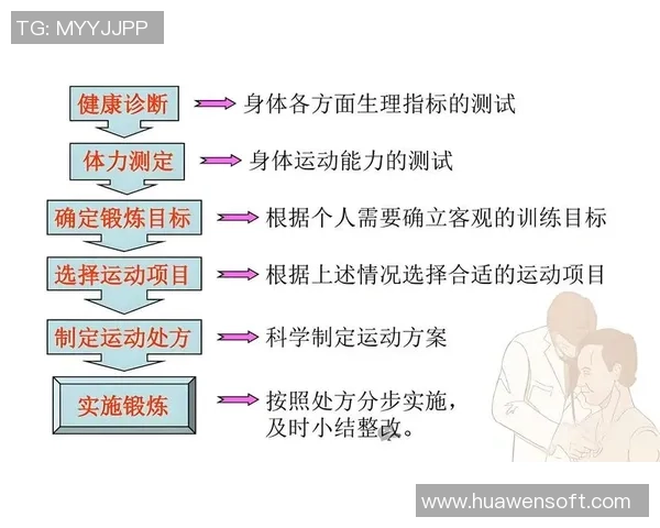 杭州羽毛球队在锦标赛中的个人能力分析与表现评估 杭州羽毛球队在锦标赛中的个人能力分析与表现评估